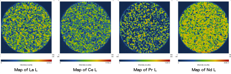 homogeneity mapping using x-ray fluorescence (XRF) – alloy MgAl4Ce2La1NdPr